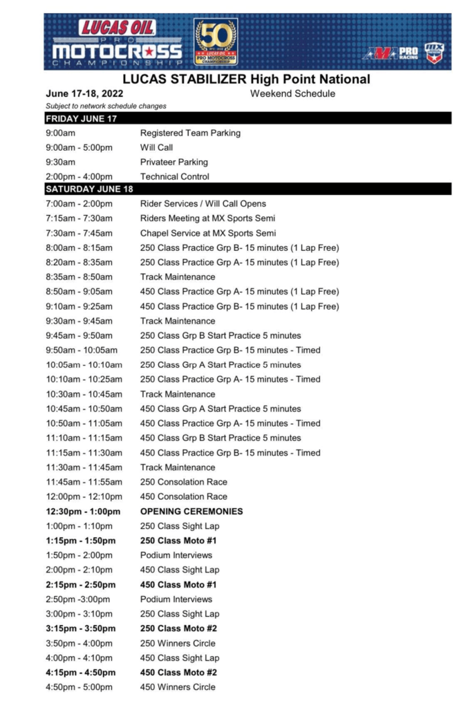 2022 High Point Pro National Round 4 Watch and Follow LIVE!!