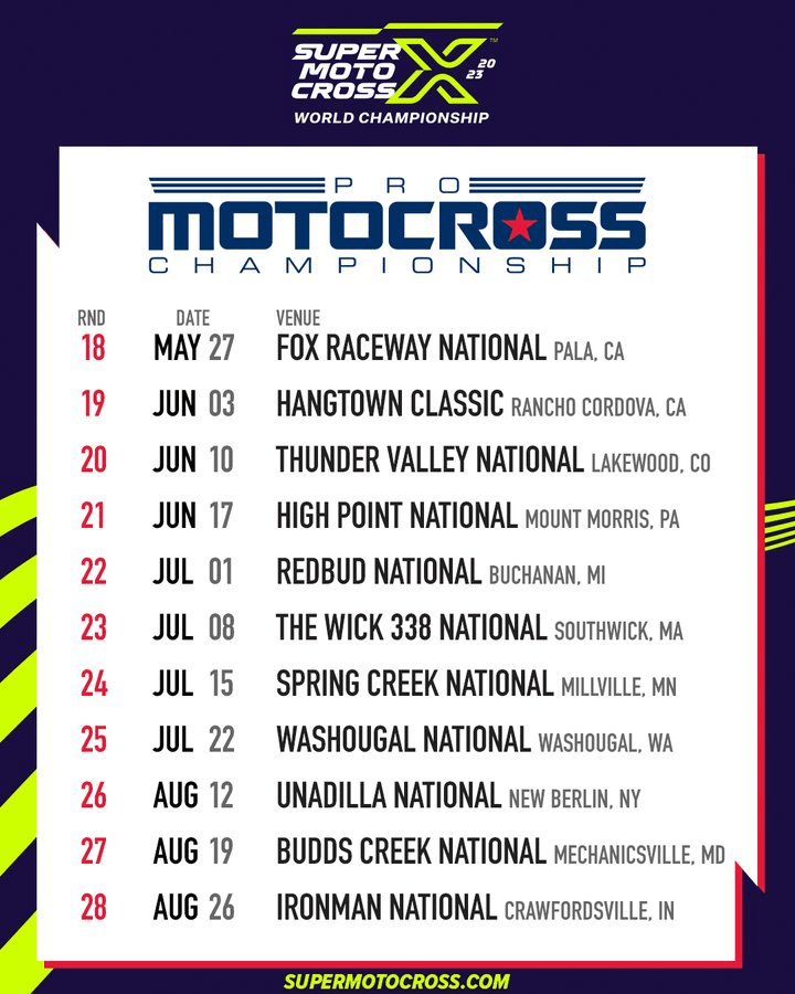 2023 AMA Supercross Motocross And SuperMotocross Schedule